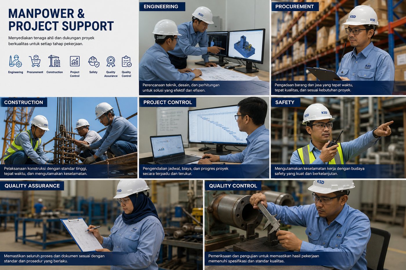 Manpower & Project Support: Layanan Terintegrasi dari Perencanaan hingga Selesai